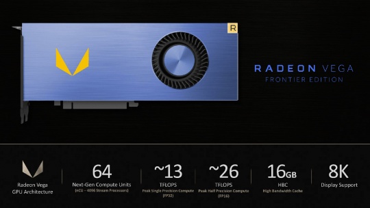 AMD سریع ترین کارت گرافیک دنیا را به بازار عرضه کرد