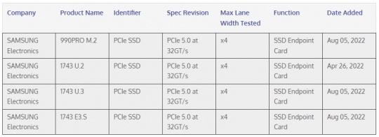 PRO 990 PCIe 5.0 M.2-01