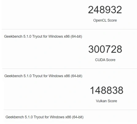 increase speed NVIDIA RTX 4080 in Geekbench compared with RTX 3080