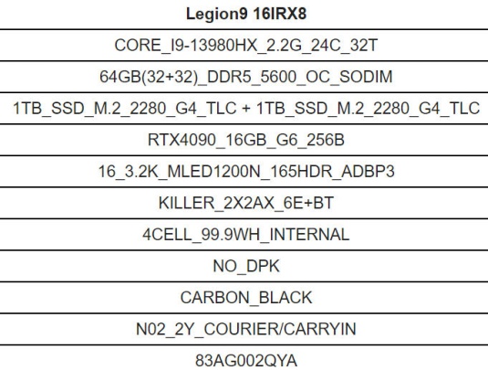Lenovo-Legion 9i-spec