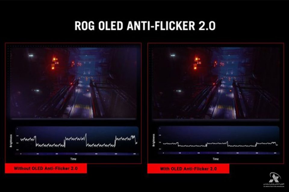 فناوری ROG-OLED-Anti-Flicker
