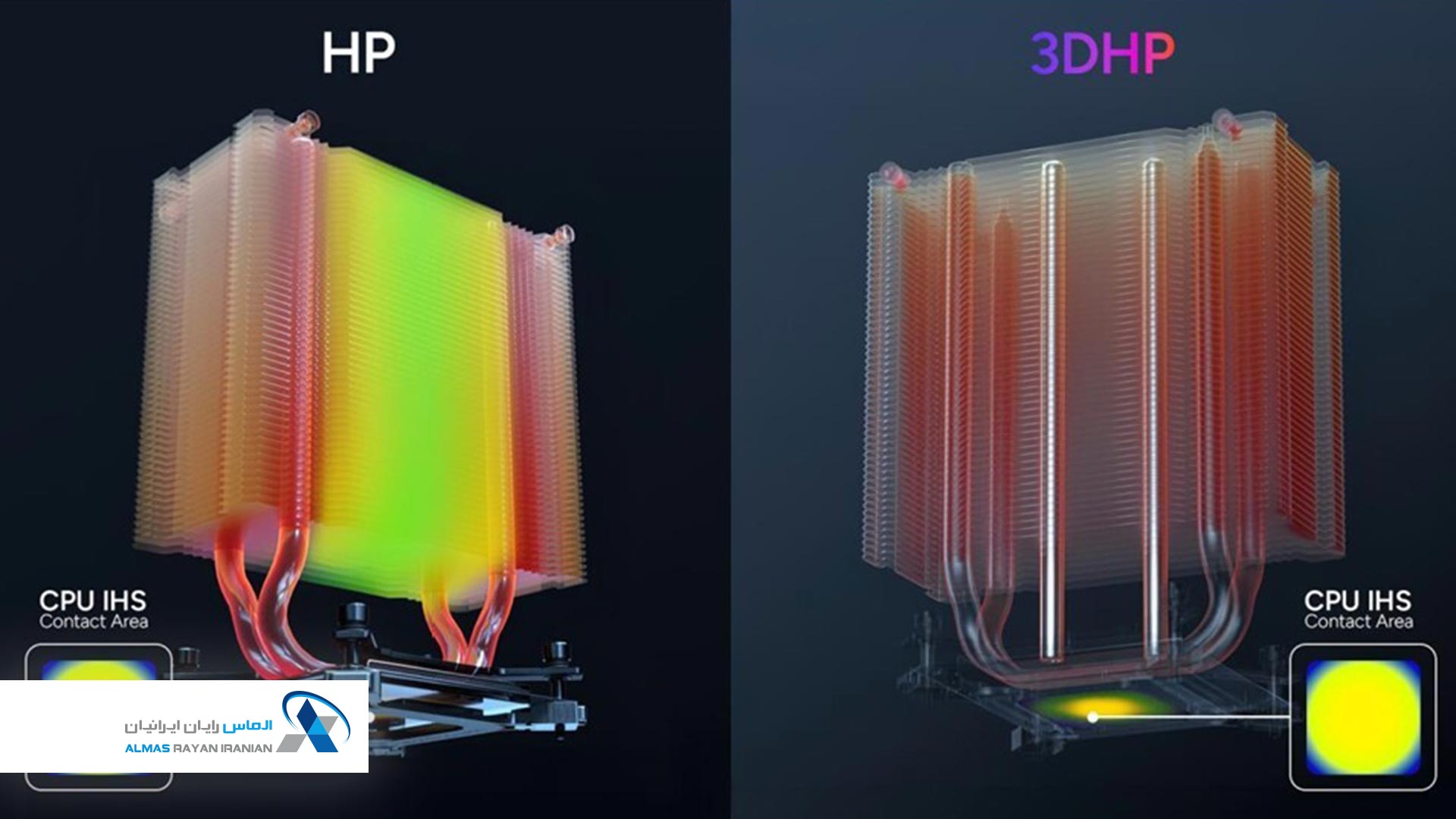 کولر بادی کولرمستر Hyper-212-3DHP-CPU-Cooler
